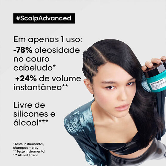 SCALP ADVANCED ANTI-OILINESS 250ML